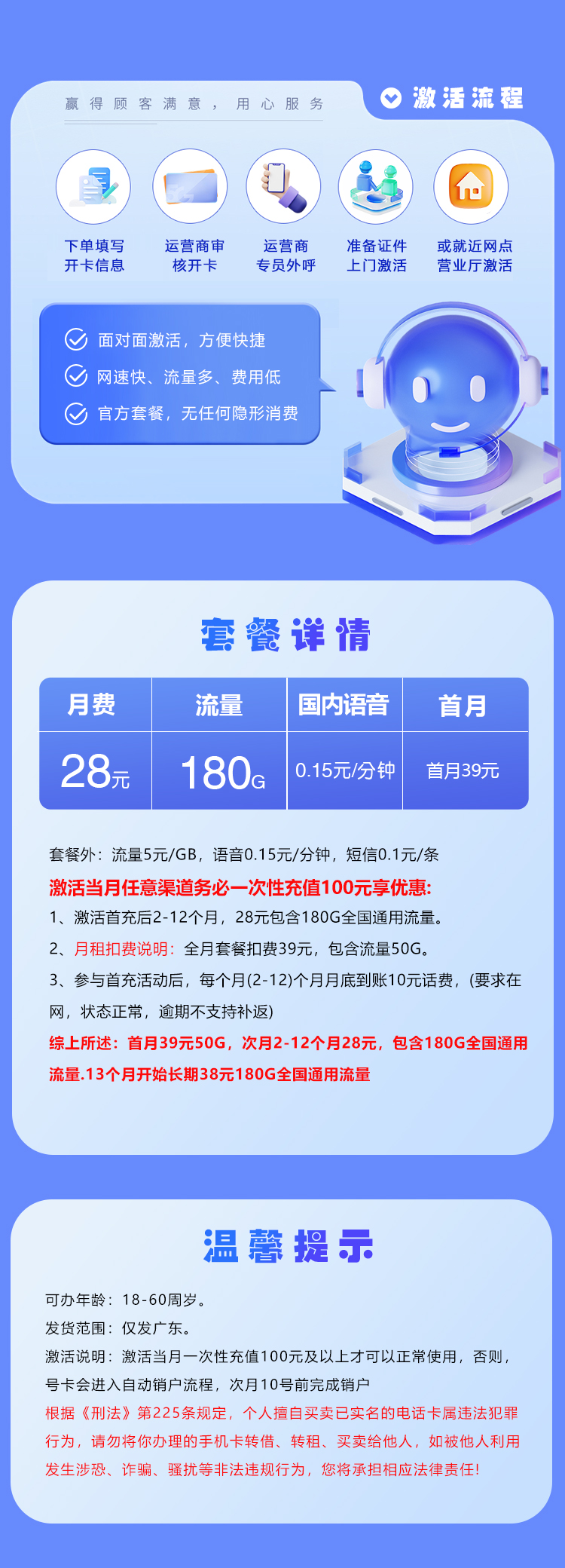 广东联通专享卡详情.jpg